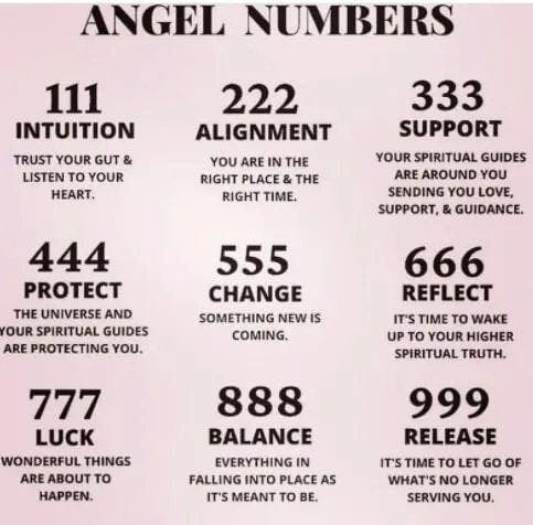 Chic Stainless Steel Angel Number Necklace