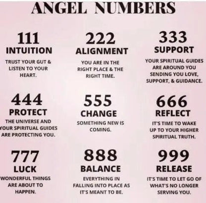 Chic Stainless Steel Angel Number Necklace